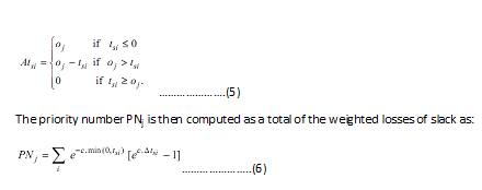 1087_New Rule with Local One Step Ahead Prediction-WLS Rule.png